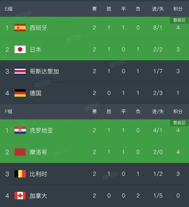 lubuntu最佳线路检测4
